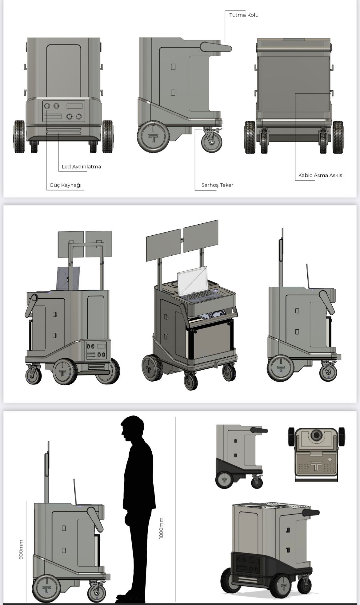 TORKARM Concept